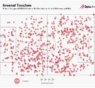 本菲卡迎英超关键赛；窗口期门线救险；球迷炸锅；训练强度明显提升