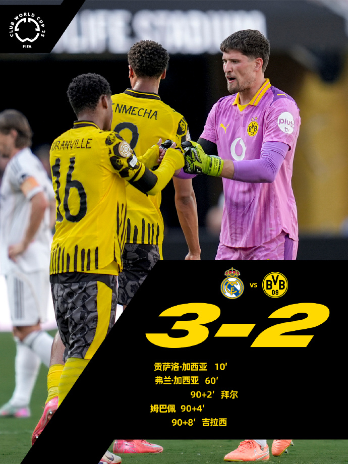 曼城对富勒姆回放